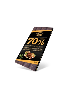 Chocolate