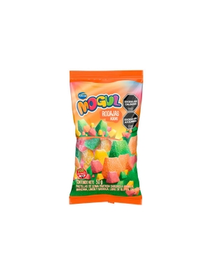 Gomita