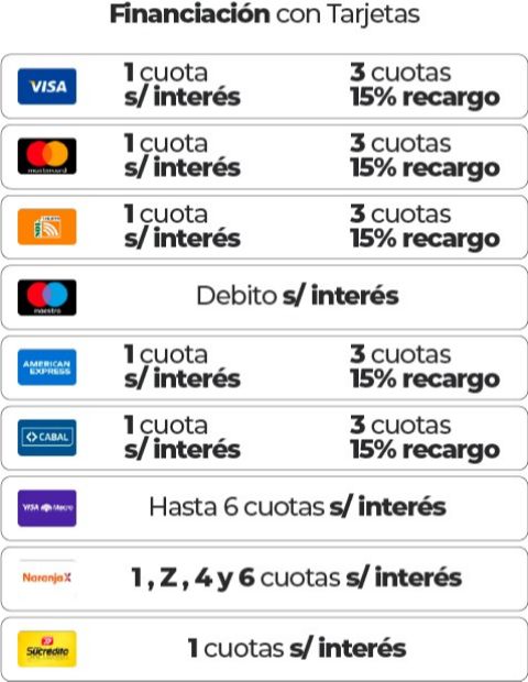 Angelita Golosinas - Promos con tarjetas